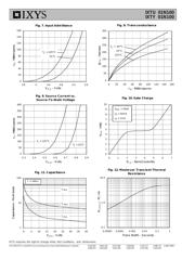 IXTY01N100 datasheet.datasheet_page 4