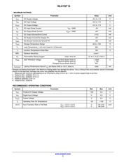 NLU1GT14MUTCG datasheet.datasheet_page 2