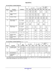 NLU1GT14MUTCG datasheet.datasheet_page 3