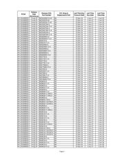 UPC8172TB-E3-A datasheet.datasheet_page 4