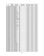 UPC8172TB-E3-A datasheet.datasheet_page 5