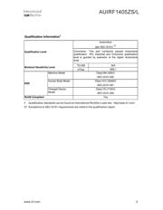 AUIRF1405ZL 数据规格书 3