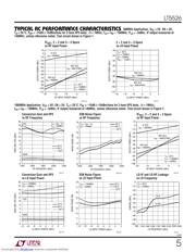 LT5526 数据规格书 5