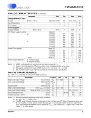 CS5510-ASZR datasheet.datasheet_page 5