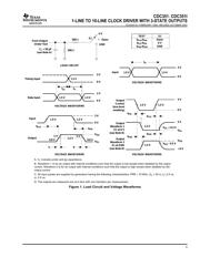 CDC351 datasheet.datasheet_page 5