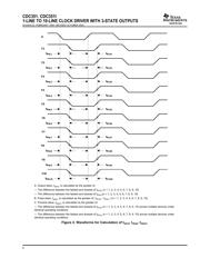 CDC351 datasheet.datasheet_page 6