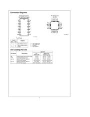 74F545SMX datasheet.datasheet_page 2