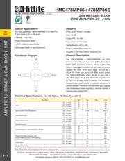 HMC478MP86 datasheet.datasheet_page 3