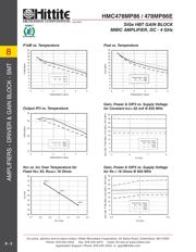 HMC478MP86 datasheet.datasheet_page 5