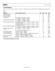 AD8342 datasheet.datasheet_page 4