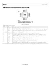 AD8342 datasheet.datasheet_page 6