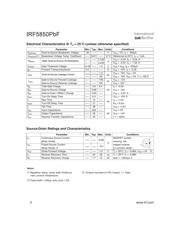 IRF5850TRPBF datasheet.datasheet_page 2