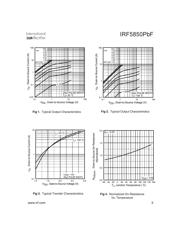 IRF5850TRPBF datasheet.datasheet_page 3