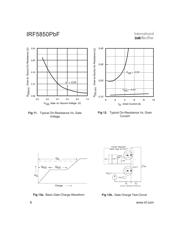 IRF5850TRPBF datasheet.datasheet_page 6