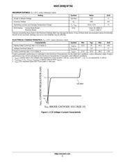 NSIC2030JBT3G 数据规格书 2