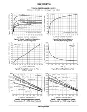 NSIC2030JBT3G 数据规格书 4