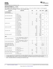 OPA690ID datasheet.datasheet_page 4