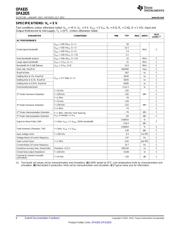 OPA690ID datasheet.datasheet_page 6