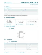 74AHC1G14GV datasheet.datasheet_page 2