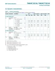 74AHC1G14GW datasheet.datasheet_page 6