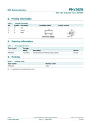 PMV20XN datasheet.datasheet_page 2