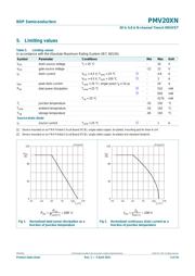 PMV20XN datasheet.datasheet_page 3