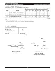 IDT71V124SA15Y 数据规格书 3