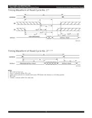 IDT71V124SA15Y 数据规格书 5