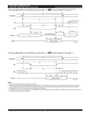 IDT71V124SA10TY8 datasheet.datasheet_page 6