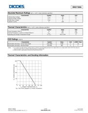 MMST3906-7-F-79 datasheet.datasheet_page 2