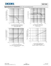 MMST3906-7 datasheet.datasheet_page 4