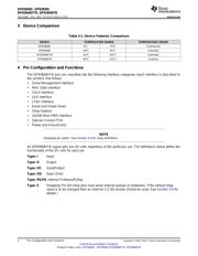 DP83848VYB datasheet.datasheet_page 4