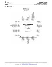 DP83848VYB datasheet.datasheet_page 5