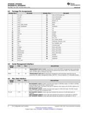 DP83848VYB datasheet.datasheet_page 6