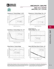 HMC384LP4TR datasheet.datasheet_page 2