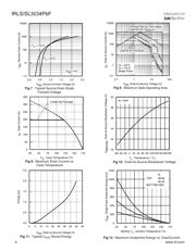 LTC4370CDE#PBF datasheet.datasheet_page 4