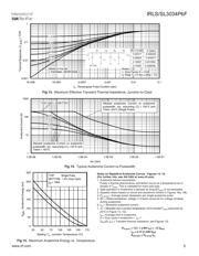 LTC4370CMS#PBF datasheet.datasheet_page 5