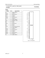 TDA8568Q datasheet.datasheet_page 3