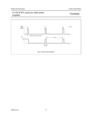 TDA8568Q datasheet.datasheet_page 5