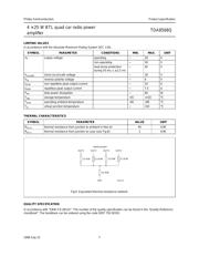 TDA8568Q datasheet.datasheet_page 6