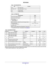 MC10EL89DTG datasheet.datasheet_page 2