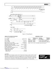 AD8842S datasheet.datasheet_page 3