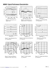 AD8842S datasheet.datasheet_page 6