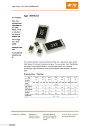 CRGH0603F100K datasheet.datasheet_page 1