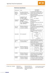 CRGH0603F100K datasheet.datasheet_page 4