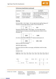 CRGH0603F100K datasheet.datasheet_page 5