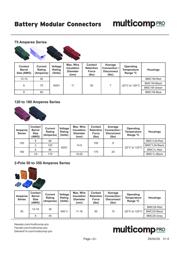 BMC2AG datasheet.datasheet_page 2