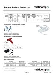 BMC2AG datasheet.datasheet_page 3