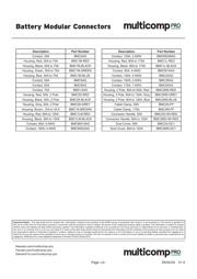 BMC2AG datasheet.datasheet_page 4