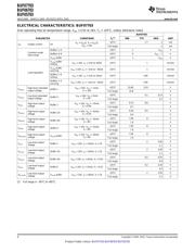 BUF05703PW datasheet.datasheet_page 4